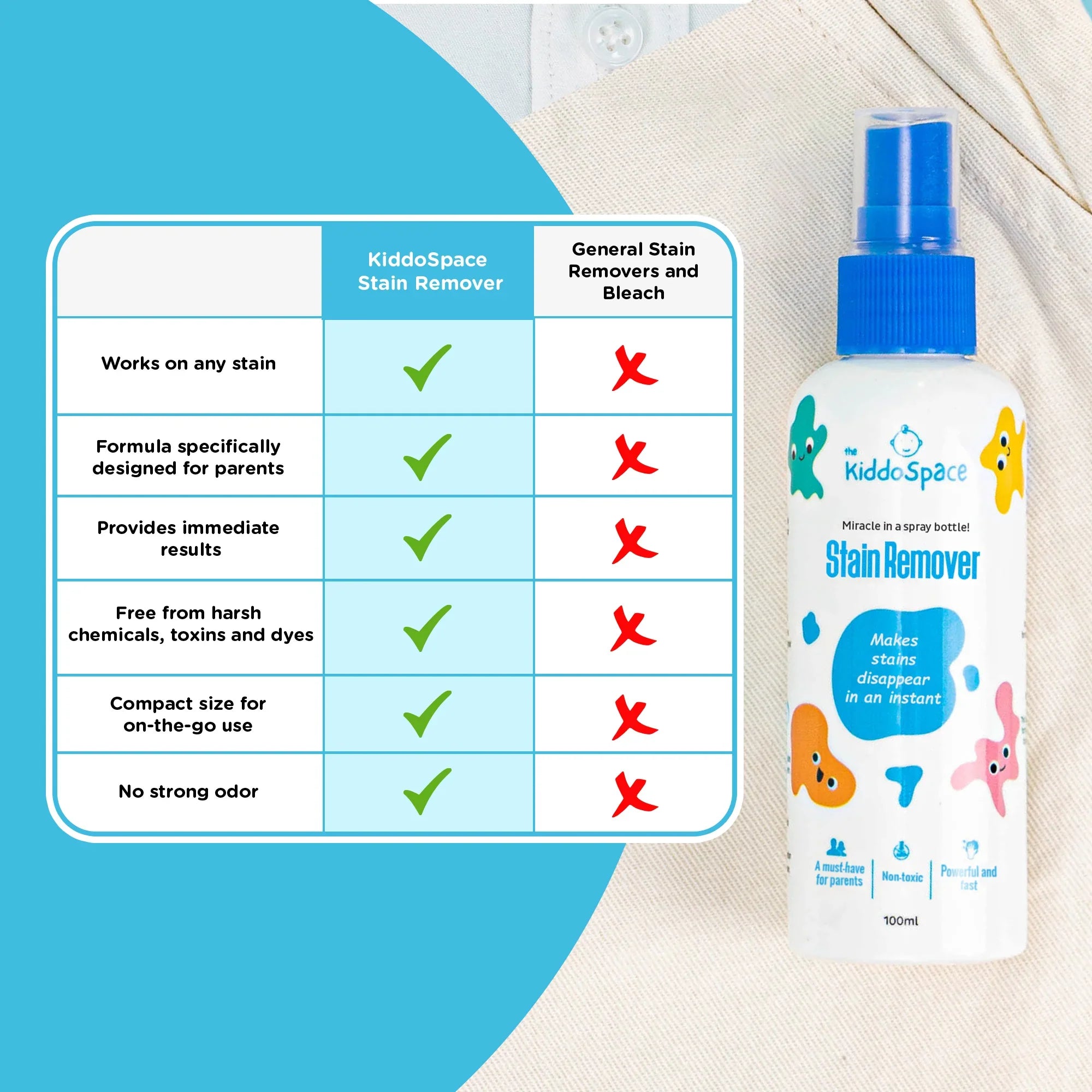 KiddoSpace Stain Remover Kit